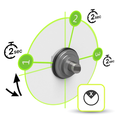 Tripoint Express alignment method featuring 2-second automated measurement stability icons at three points.