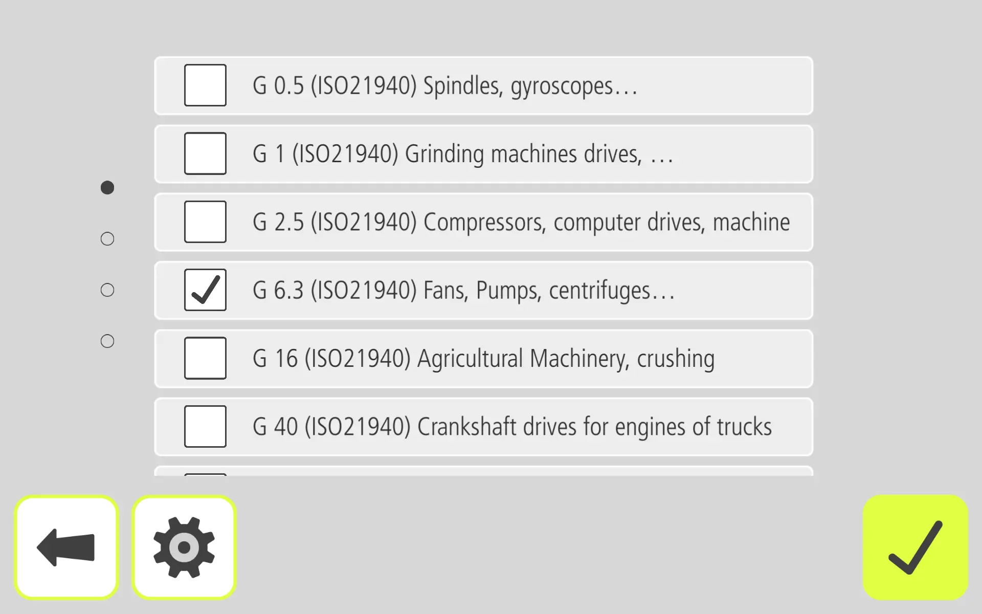 ISO 21940 ISO Grade Level