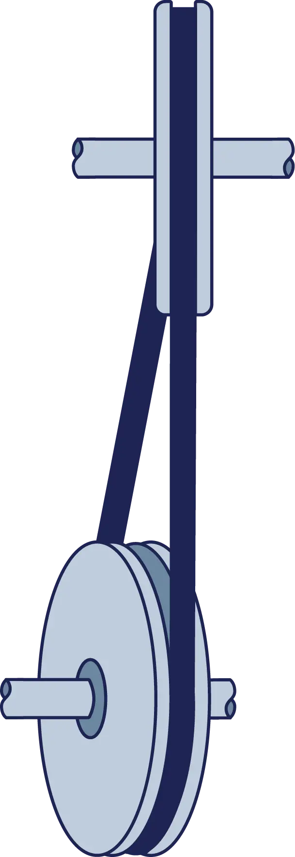 Vertical Angular Misalignment - Acoem USA Vertical Angular Misalignment or Twist during Belt Alignment